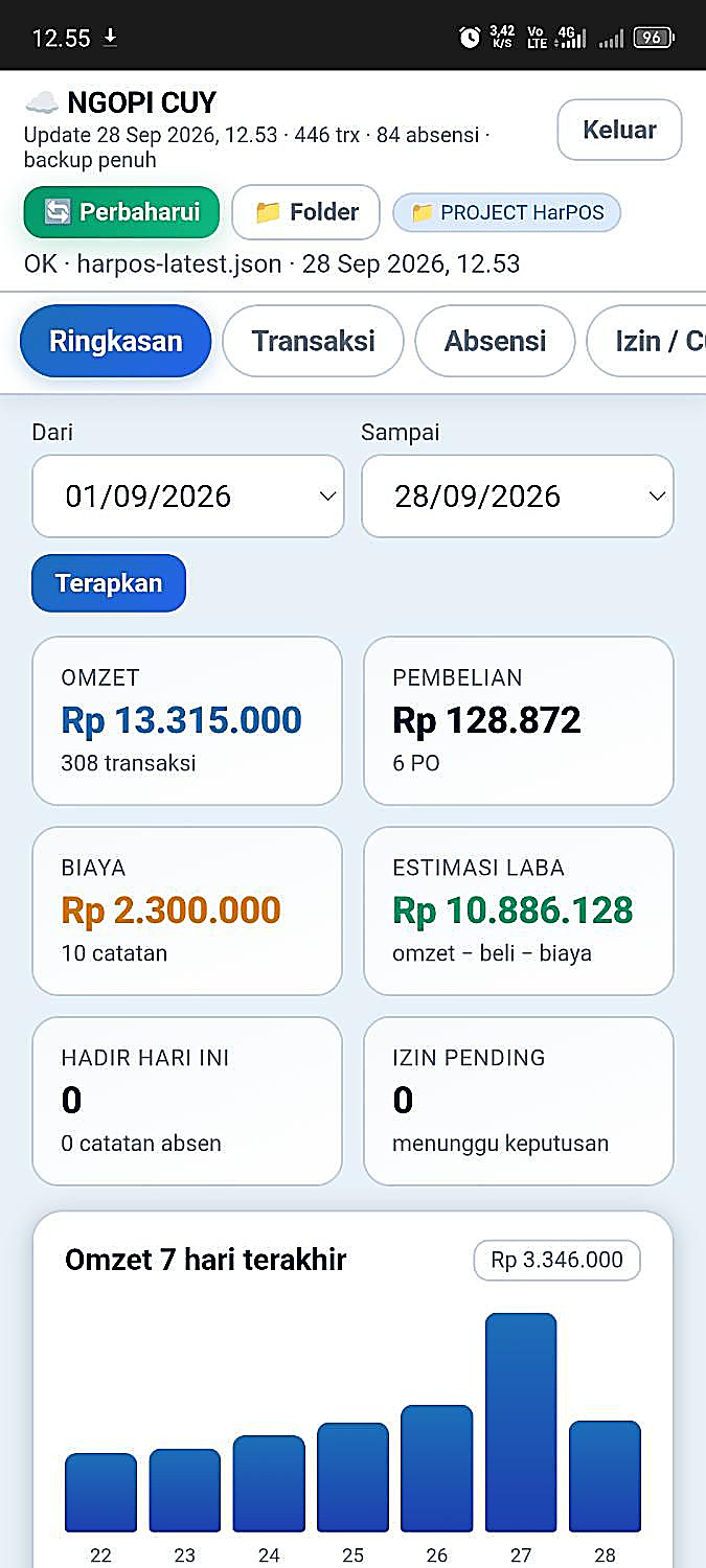 Aplikasi HarPOS Owner tab Ringkasan: omzet, pembelian, biaya, estimasi laba, dan grafik 7 hari